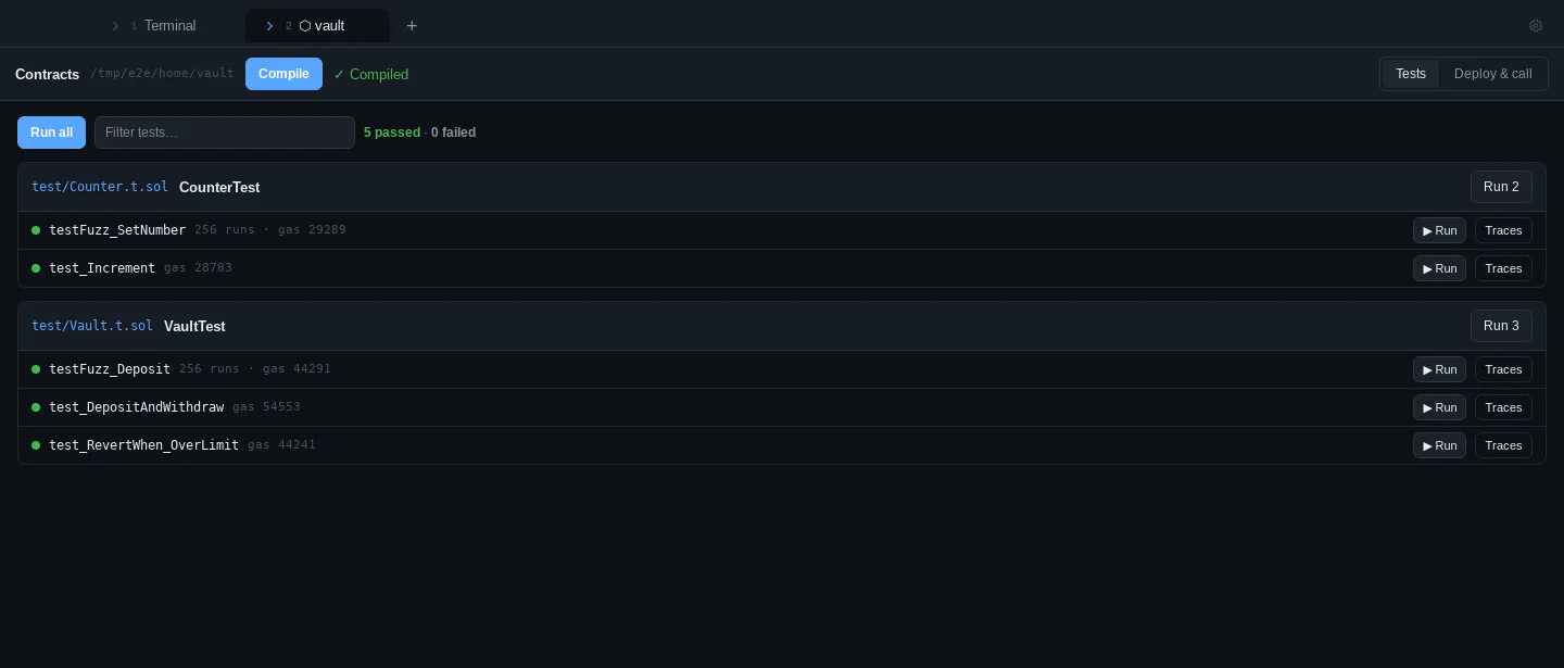 Workbench tests view listing each test with gas, fuzz runs and Run and Traces buttons